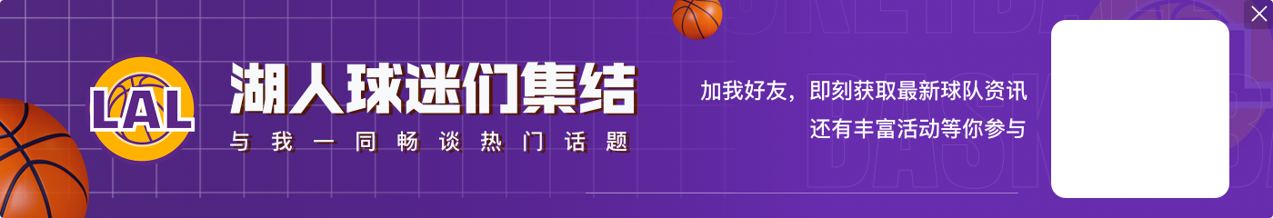 Woj：湖人将增加角球 他们无意用选秀权换取薪资空间 